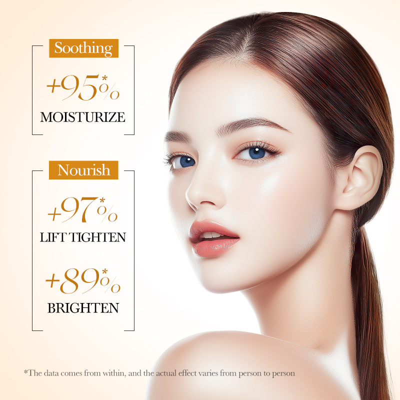 Rijstpapier Huidverzorgingsset - Luxury Skincare Kit recensie en prijs